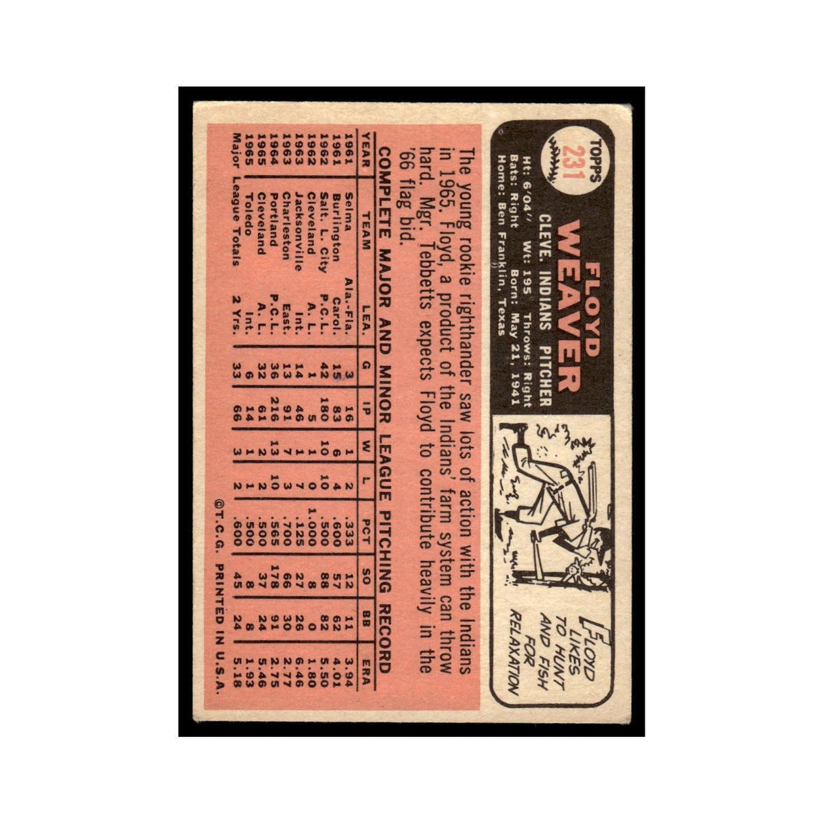1966 Topps Floyd Weaver Indians #231