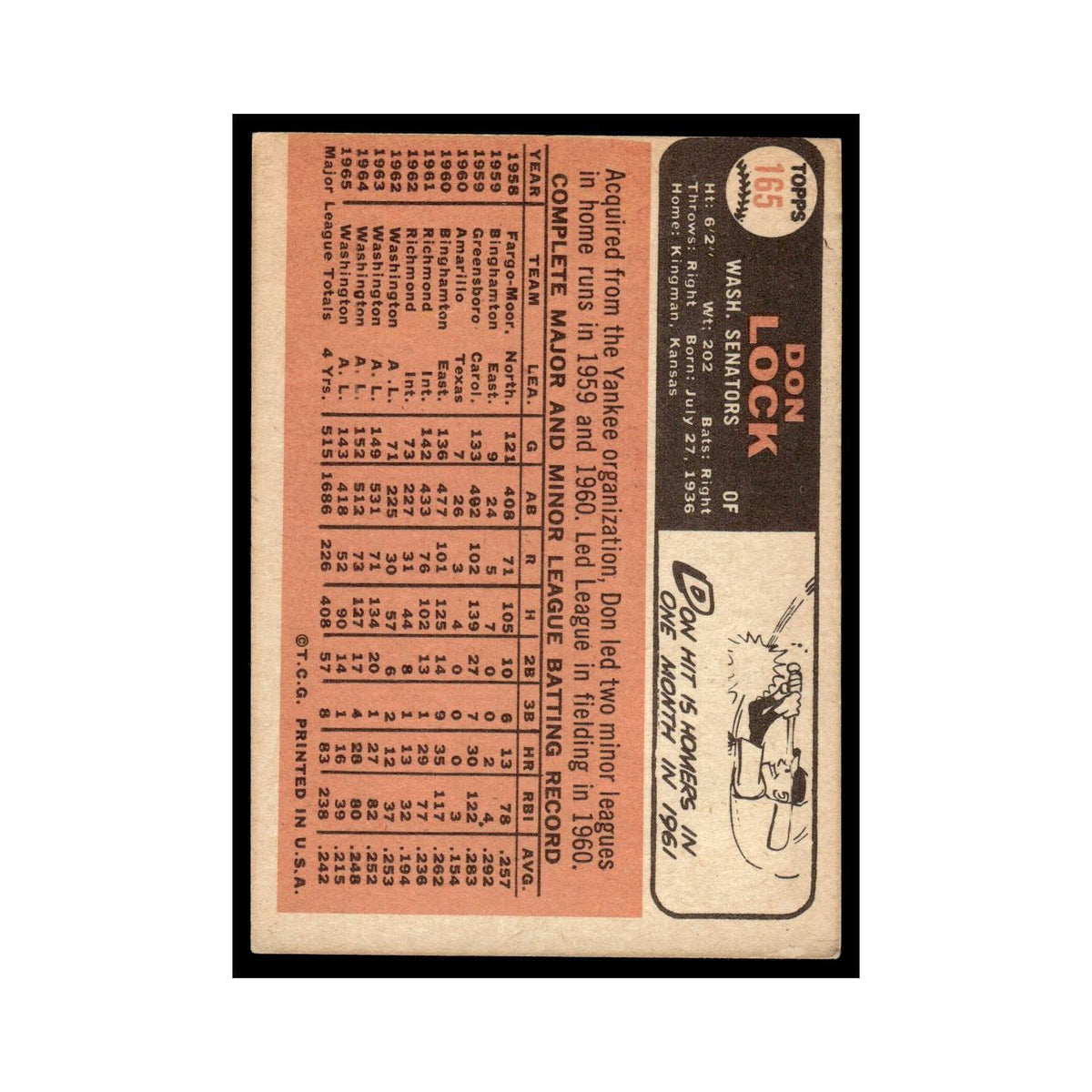 1966 Topps Don Lock Washington Senators #165