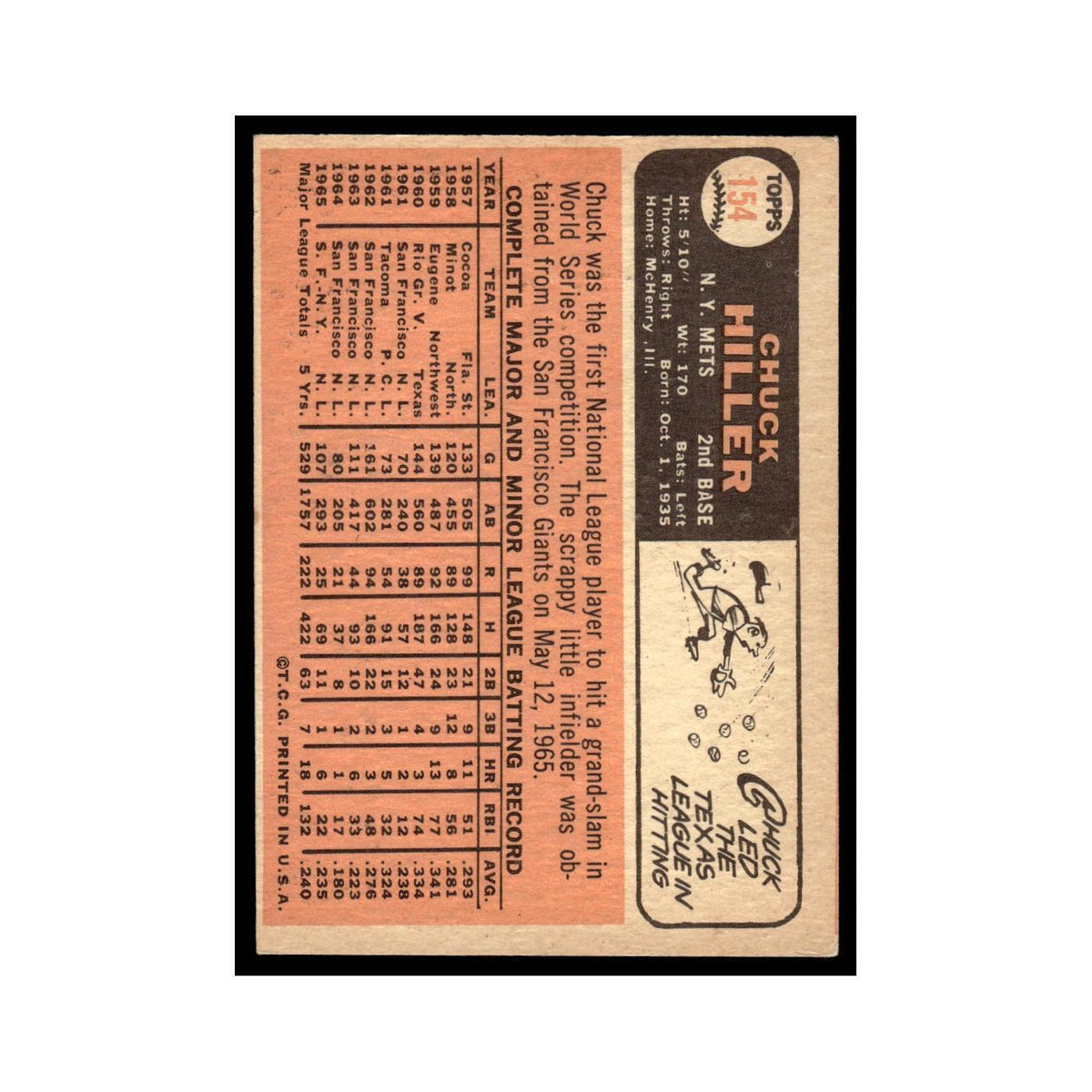 1966 Topps Chuck Hiller Mets #154