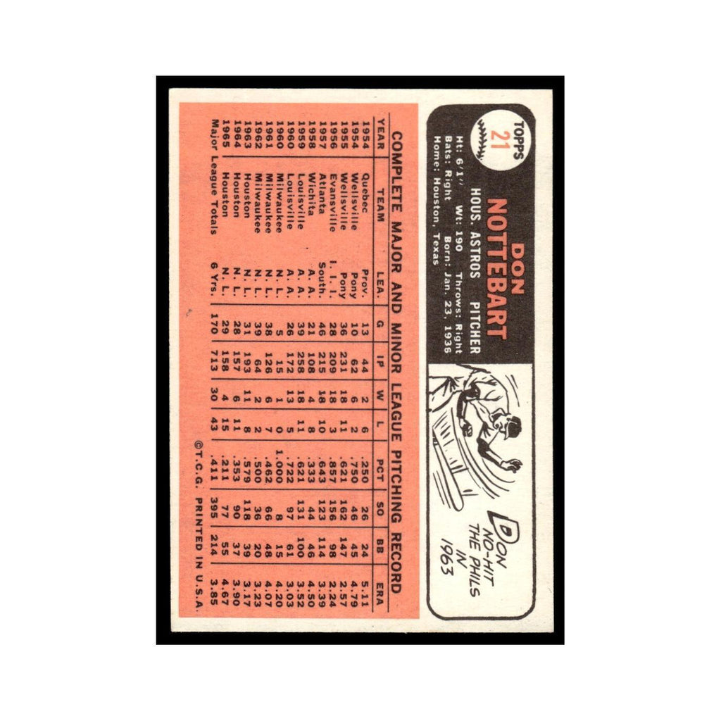 1966 Topps Don Nottebart Astros #21