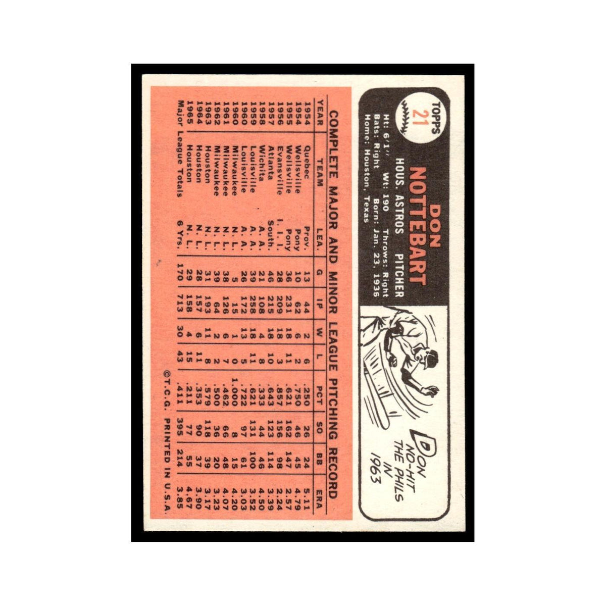 1966 Topps Don Nottebart Astros #21