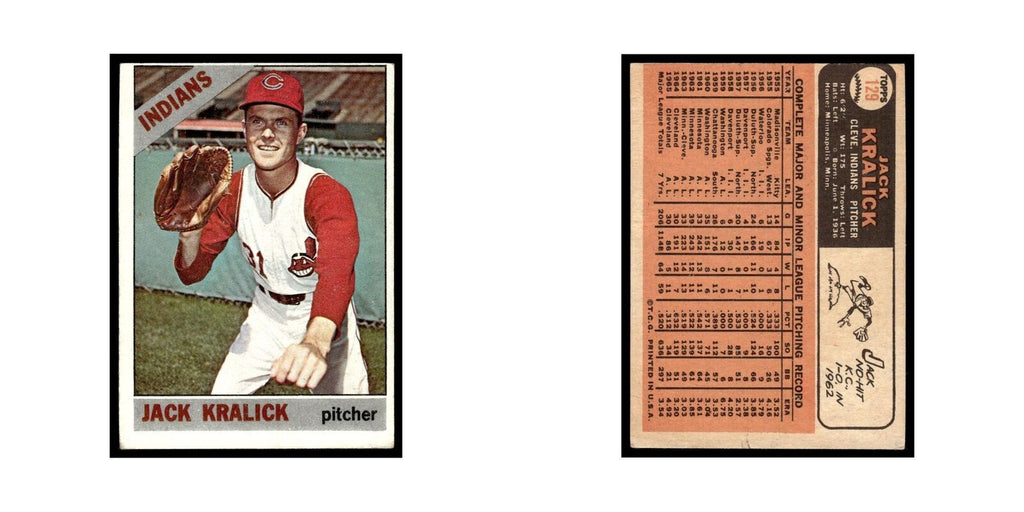 1966 Topps Jack Kralick Indians #129