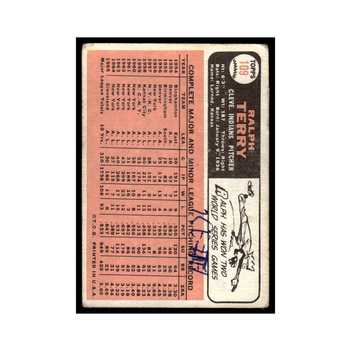 1966 Topps Ralph Terry Indians #109