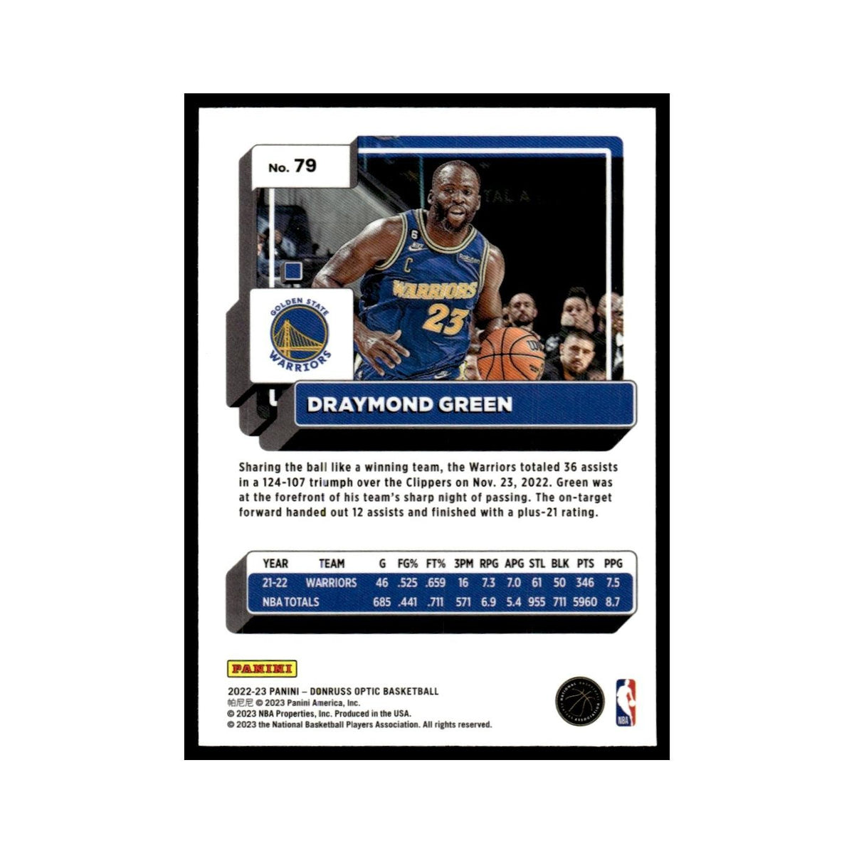 Draymond Green 2022 Donruss Optic #79 Golden State Warriors Basketball Card NM