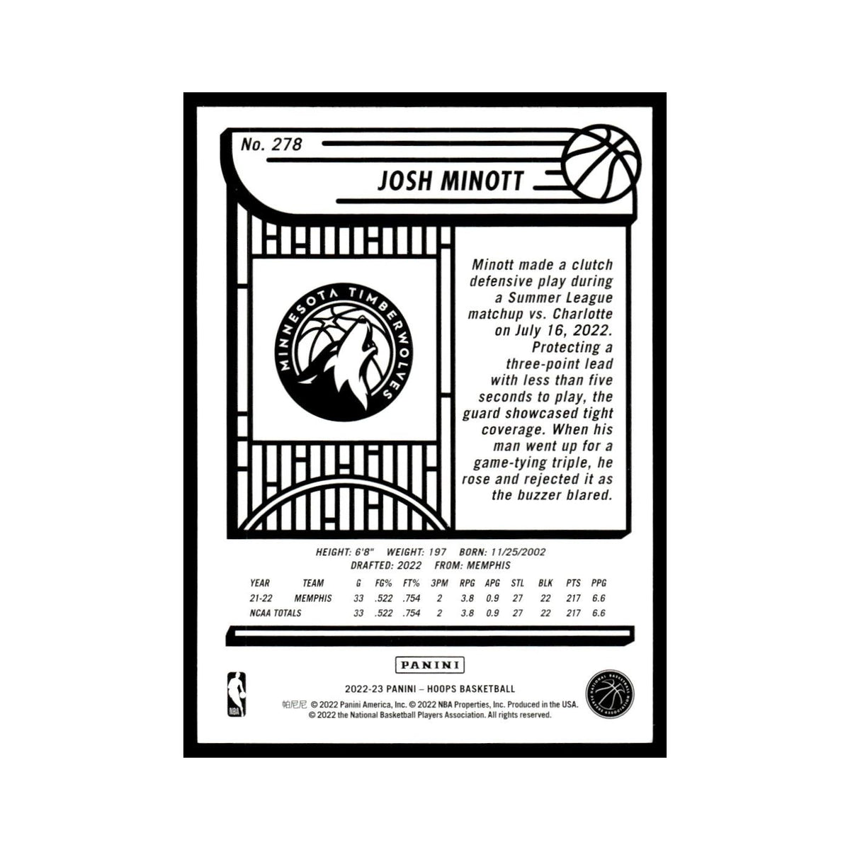 Josh Minott Rookie 2022 Hoops #278 Minnesota Timberwolves Basketball Card NM