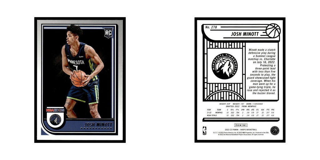 Josh Minott Rookie 2022 Hoops #278 Minnesota Timberwolves Basketball Card NM