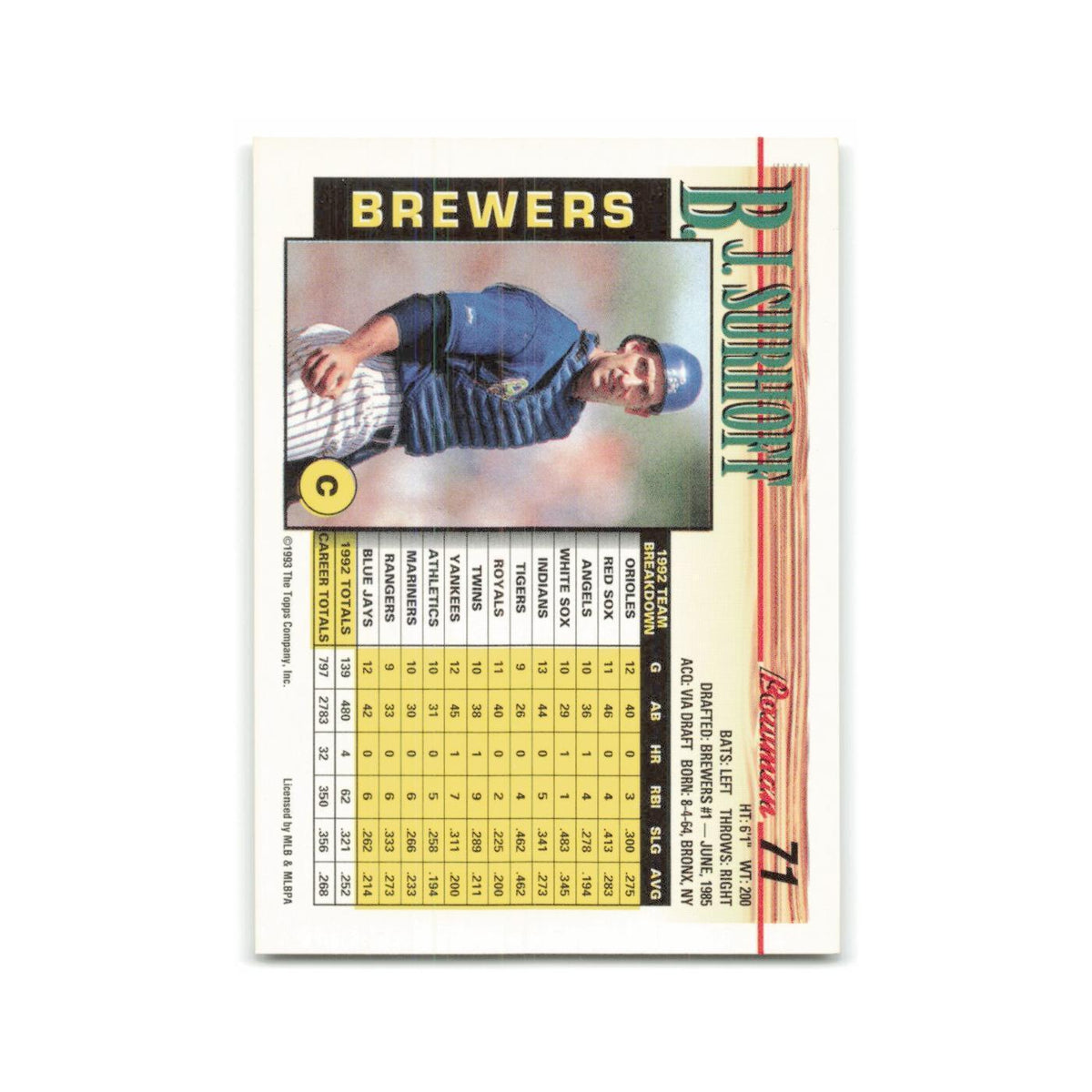 B.J. Surhoff 1993 Bowman #71 Milwaukee Brewers Baseball Card NM