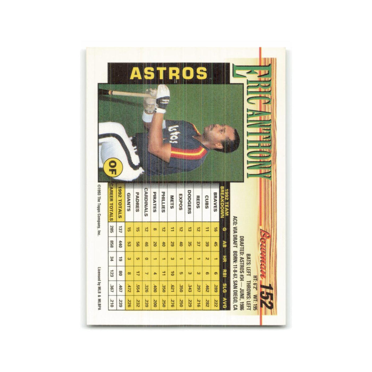 Eric Anthony 1993 Bowman #152 Houston Astros Baseball Card NM