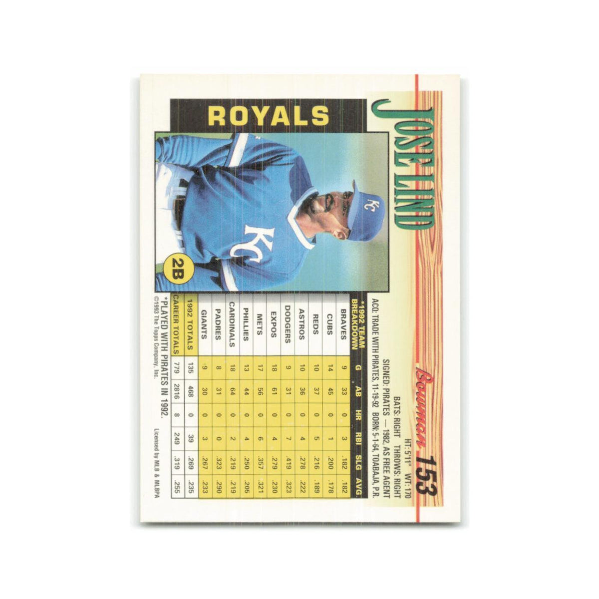 Jose Lind 1993 Bowman #153 Kansas City Royals Baseball Card NM
