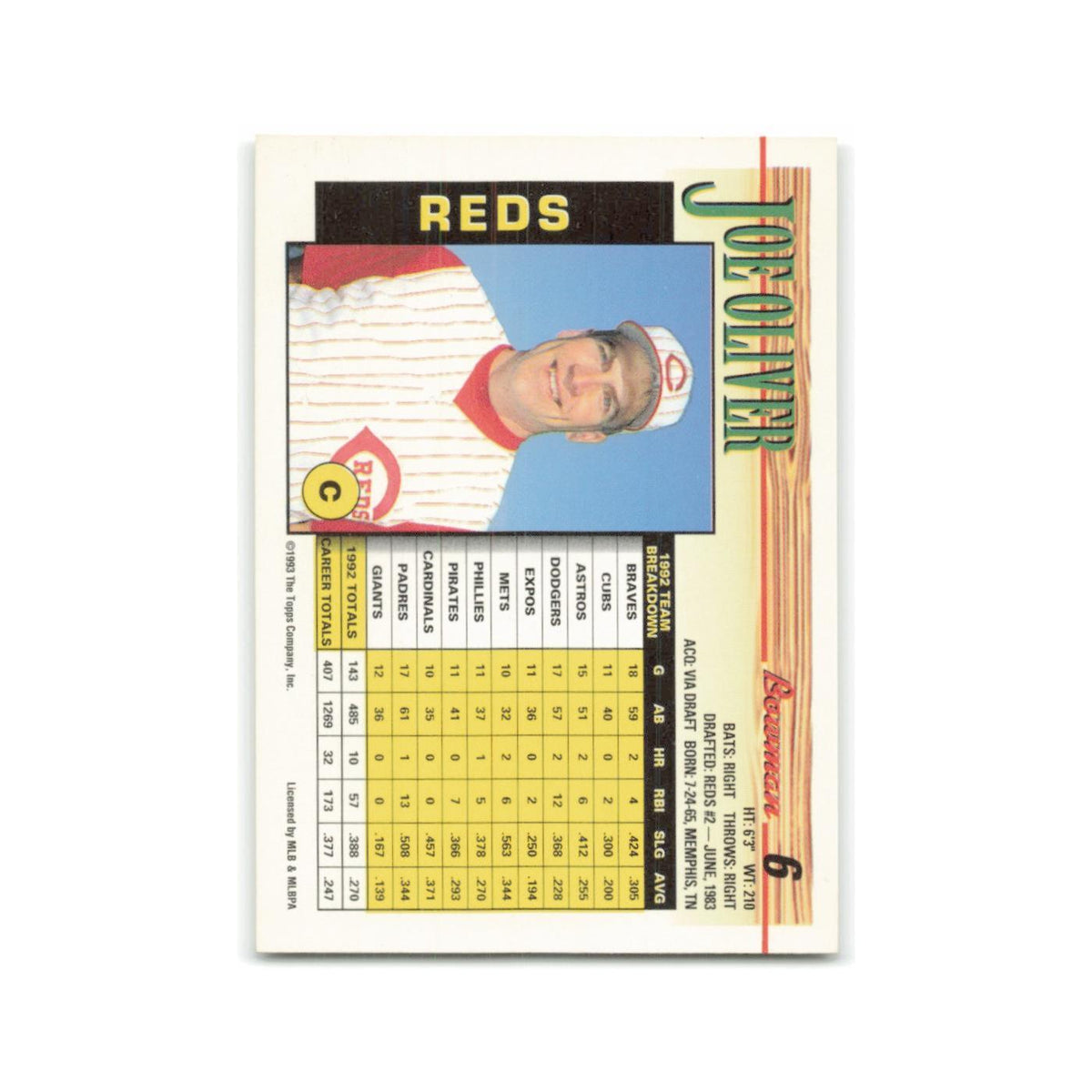 Joe Oliver 1993 Bowman #6 Cincinnati Reds Baseball Card NM