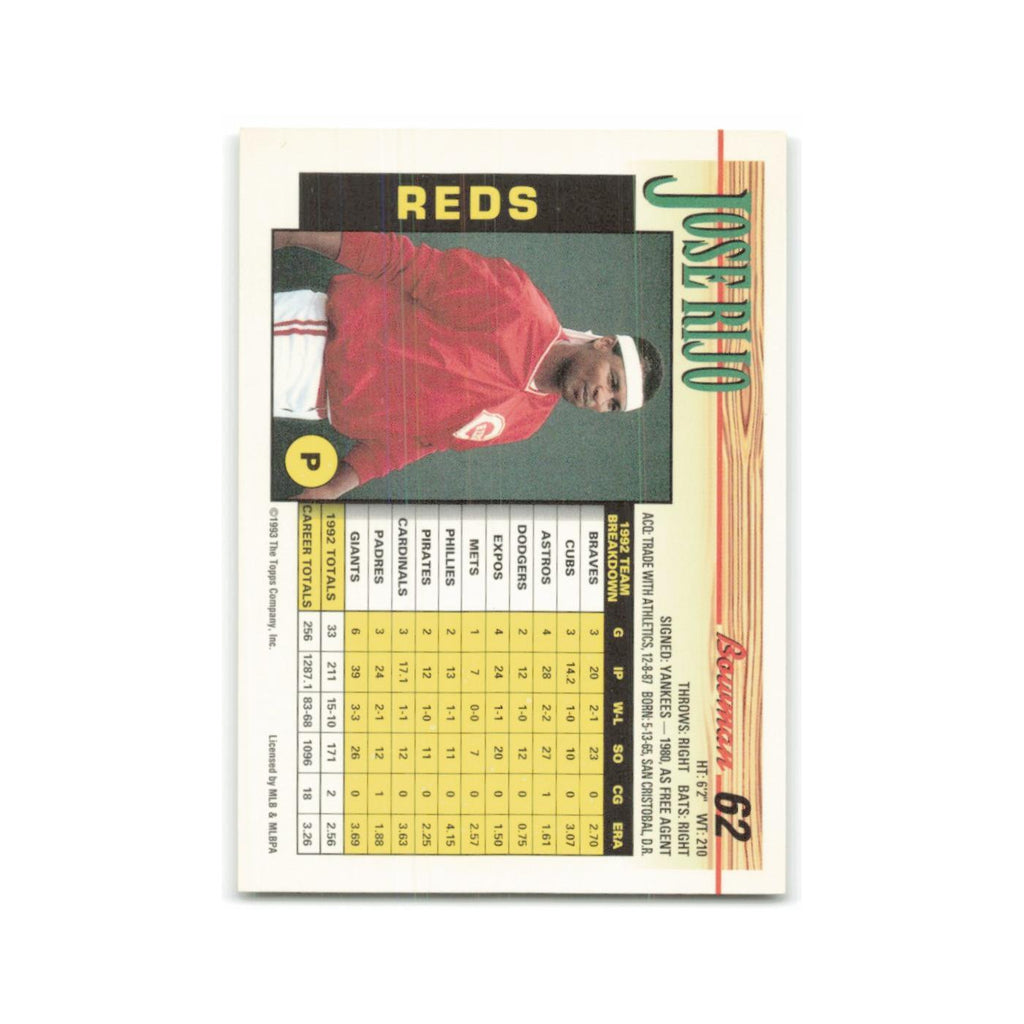 Jose Rijo 1993 Bowman #62 Cincinnati Reds Baseball Card NM
