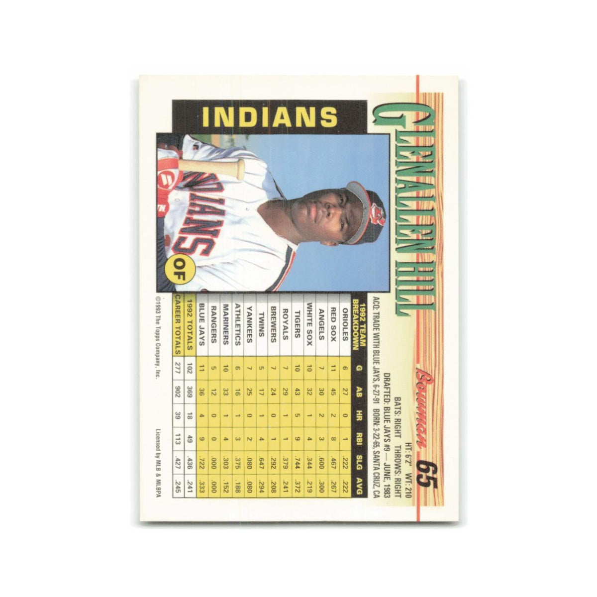 Glenallen Hill 1993 Bowman #65 Cleveland Indians Baseball Card NM