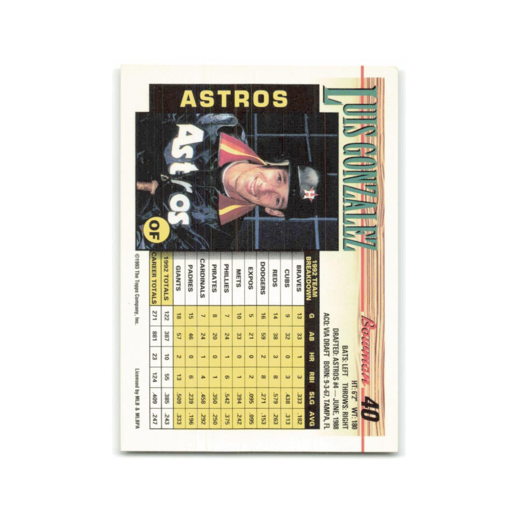 Luis Gonzalez 1993 Bowman #40 Houston Astros Baseball Card NM