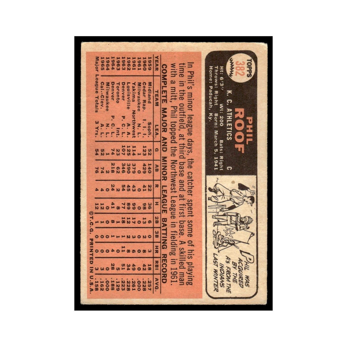 1966 Topps Phil Roof Kansas City Athletics #382