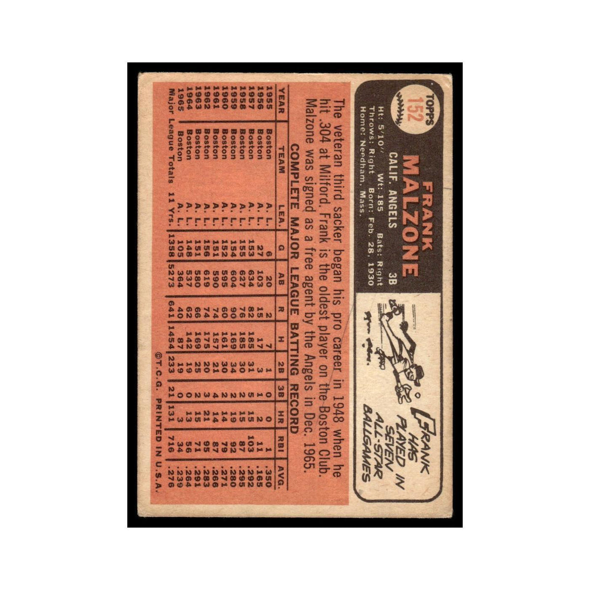 1966 Topps Frank Malzone Angels #152