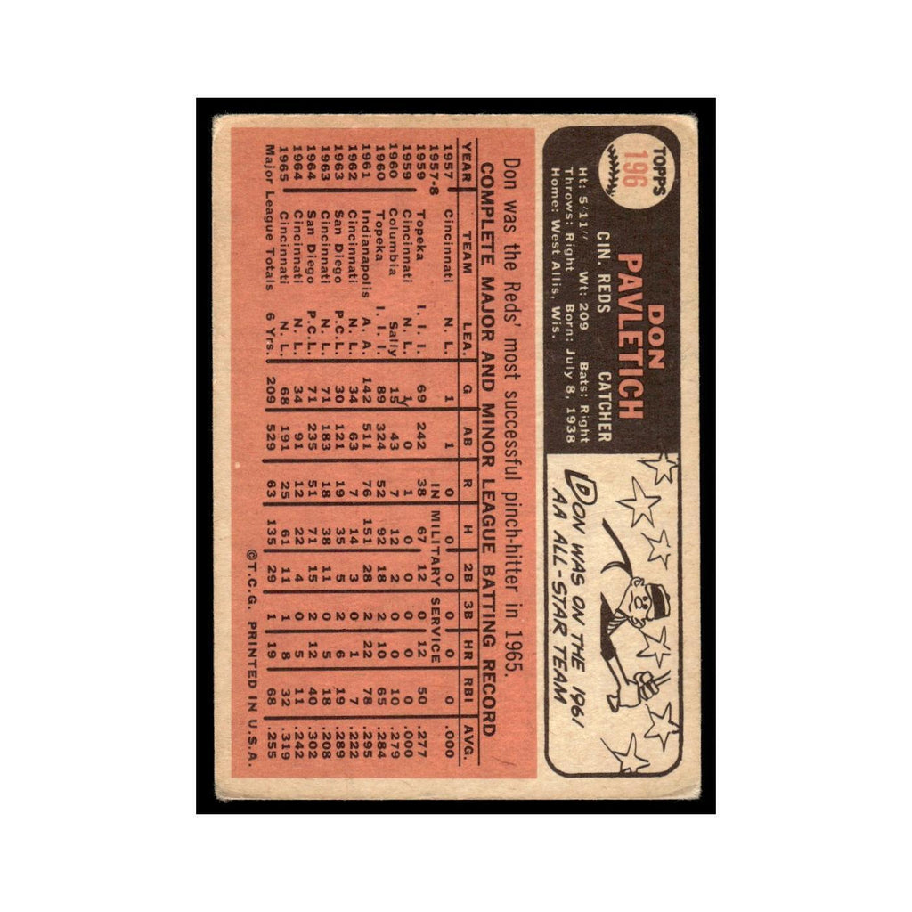 1966 Topps Don Pavletich Reds #196