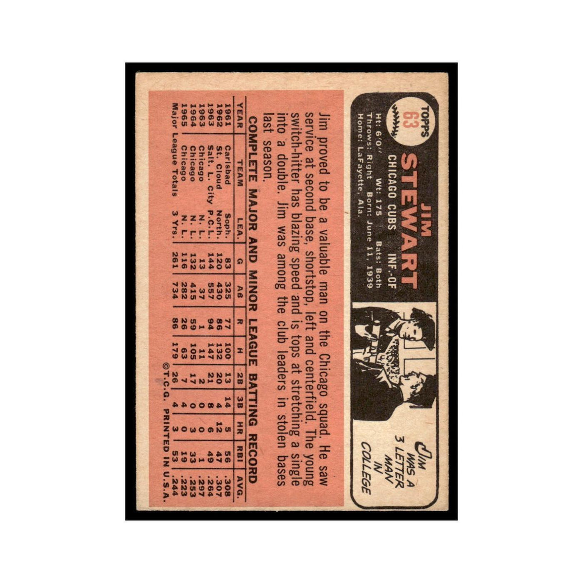 1966 Topps Jim Stewart Cubs #63
