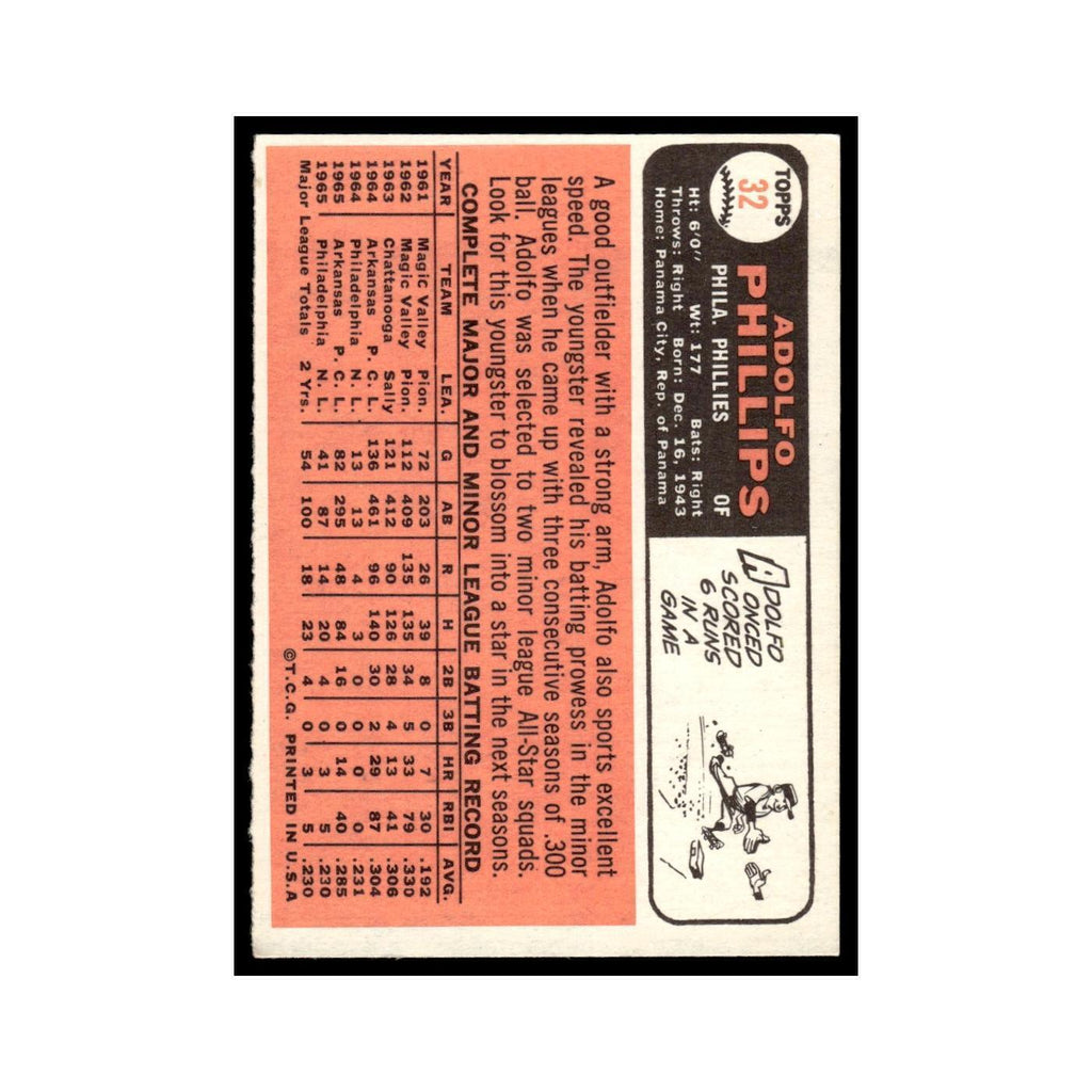 1966 Topps Adolfo Phillips RC Phillies #32