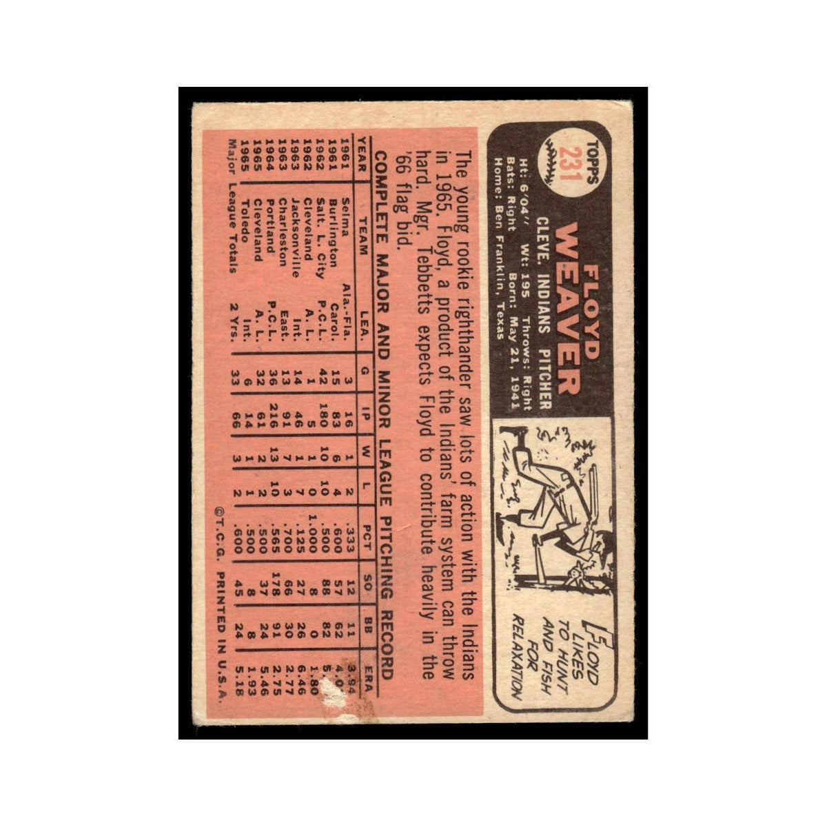 1966 Topps Floyd Weaver Indians #231