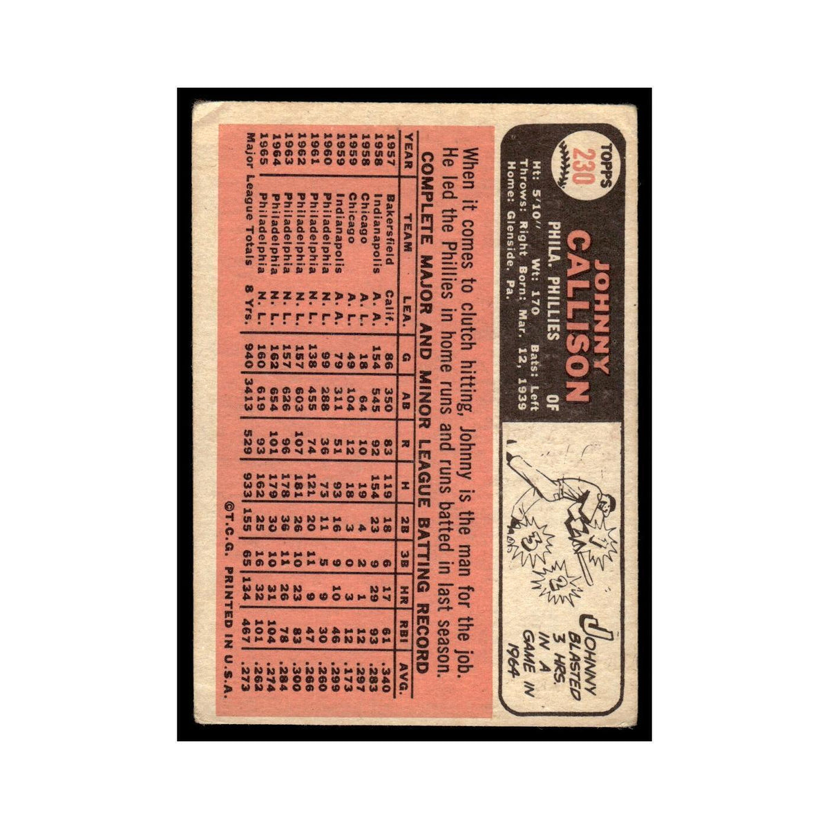 1966 Topps Johnny Callison Phillies #230