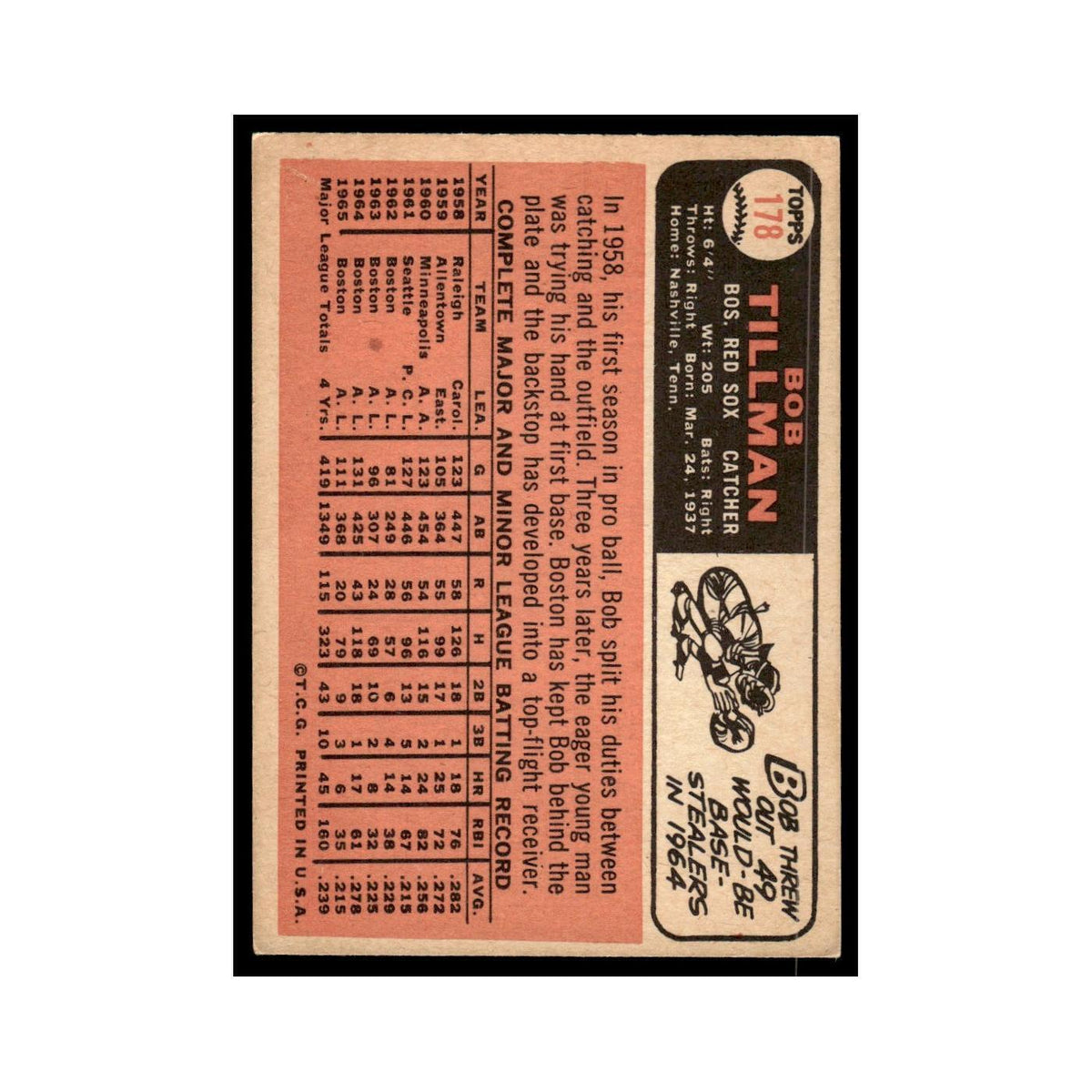 1966 Topps Bob Tillman Red Sox #178