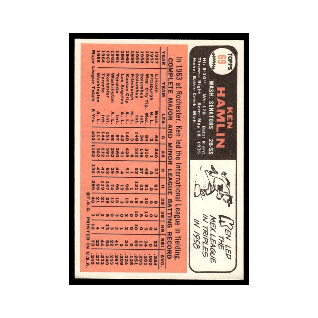 1966 Topps Ken Hamlin Washington Senators #69
