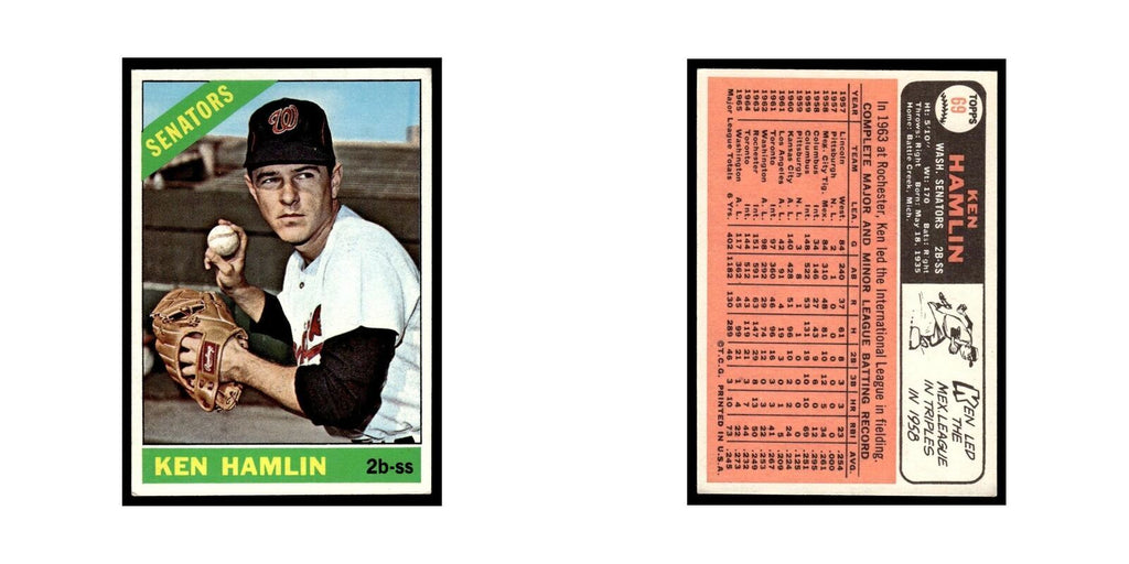 1966 Topps Ken Hamlin Washington Senators #69