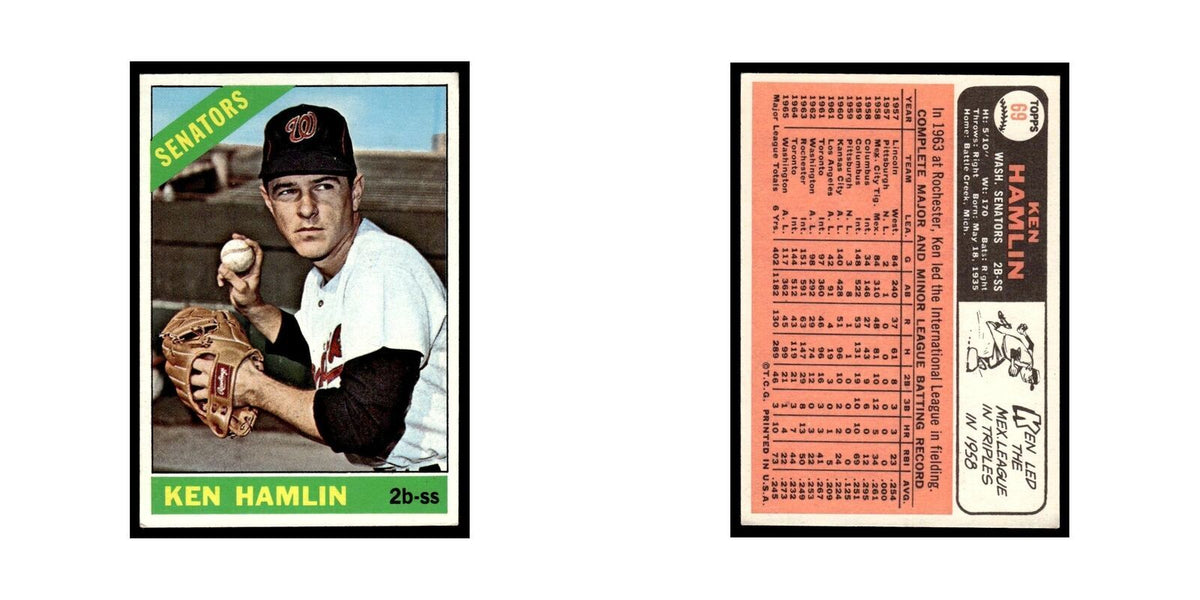 1966 Topps Ken Hamlin Washington Senators #69