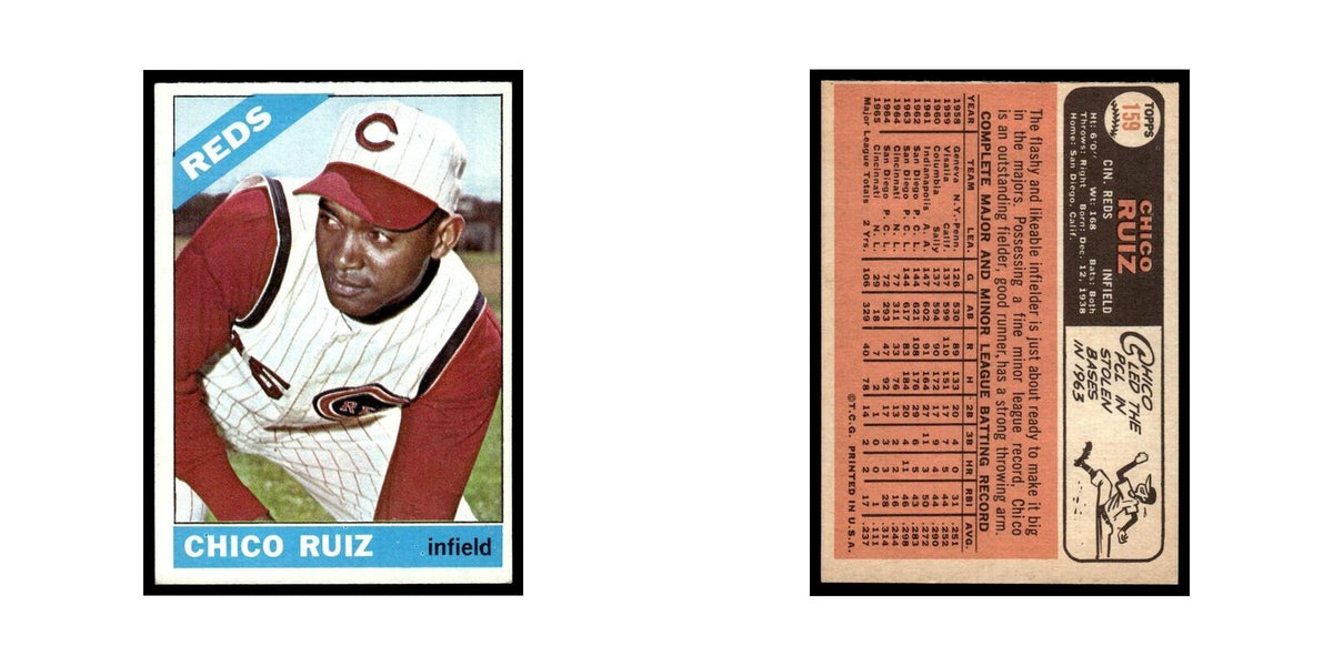 1966 Topps Chico Ruiz Reds #159
