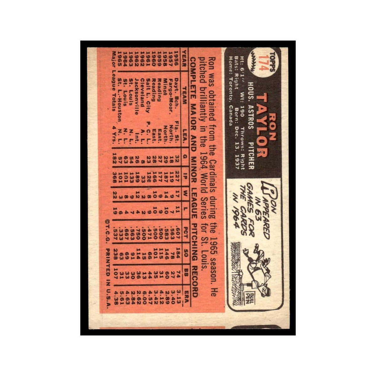 1966 Topps Ron Taylor Astros #174
