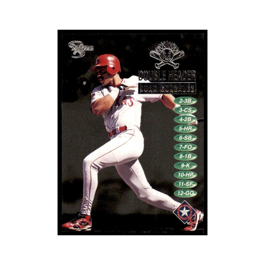 1998 SkyBox Dugout Axcess Juan Gonzalez Baseball Cards #7 OF 20