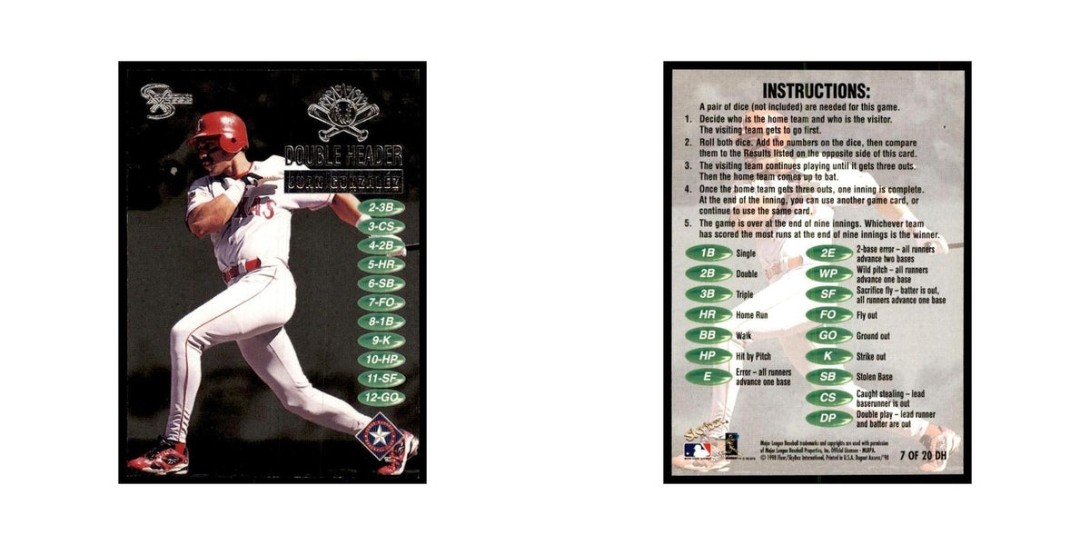 1998 SkyBox Dugout Axcess Juan Gonzalez Baseball Cards #7 OF 20