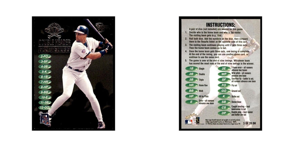 1998 SkyBox Dugout Axcess Tony Clark Baseball Cards #5 OF 20