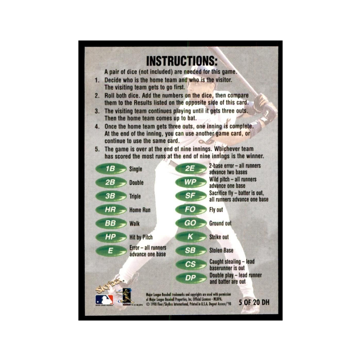 1998 SkyBox Dugout Axcess Tony Clark Baseball Cards #5 OF 20