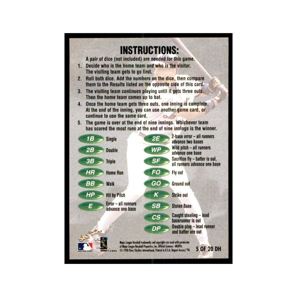 1998 SkyBox Dugout Axcess Tony Clark Baseball Cards #5 OF 20