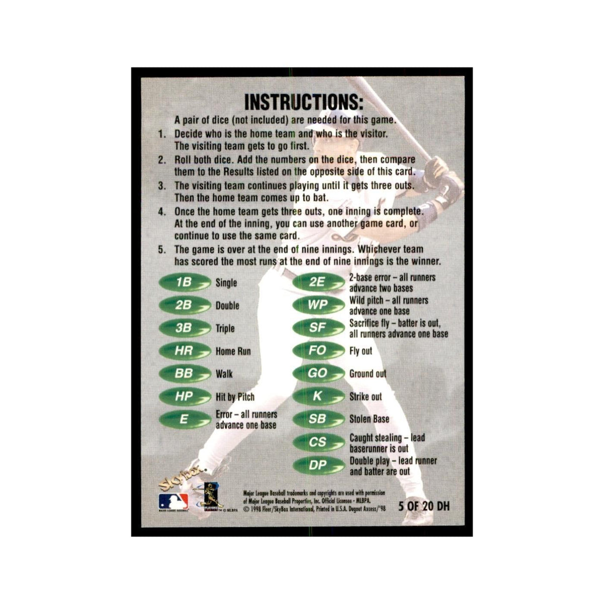 1998 SkyBox Dugout Axcess Tony Clark Baseball Cards #5 OF 20
