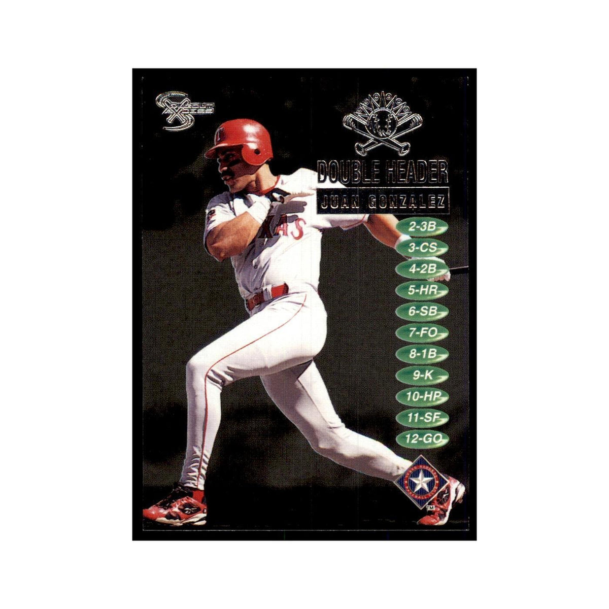 1998 SkyBox Dugout Axcess Juan Gonzalez Baseball Cards #7 OF 20