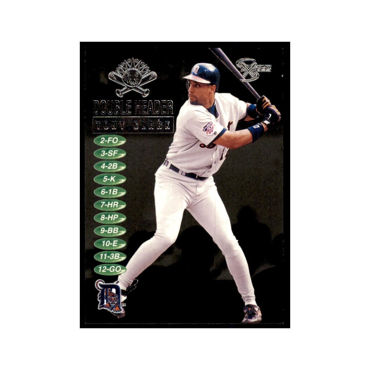 1998 SkyBox Dugout Axcess Tony Clark Baseball Cards #5 OF 20