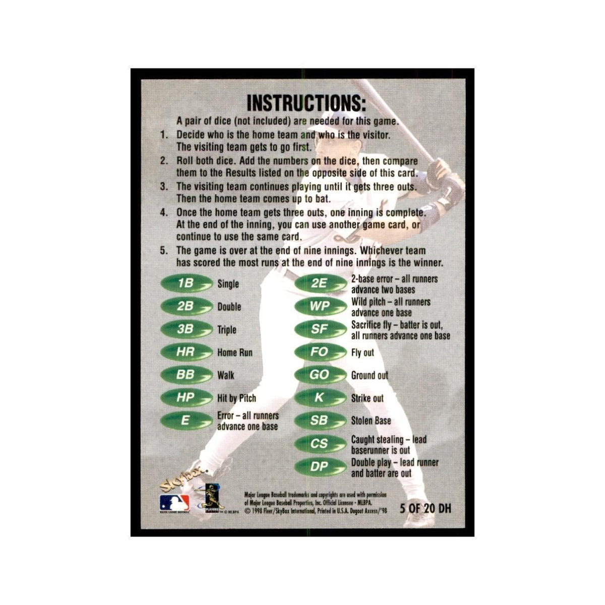 1998 SkyBox Dugout Axcess Tony Clark Baseball Cards #5 OF 20
