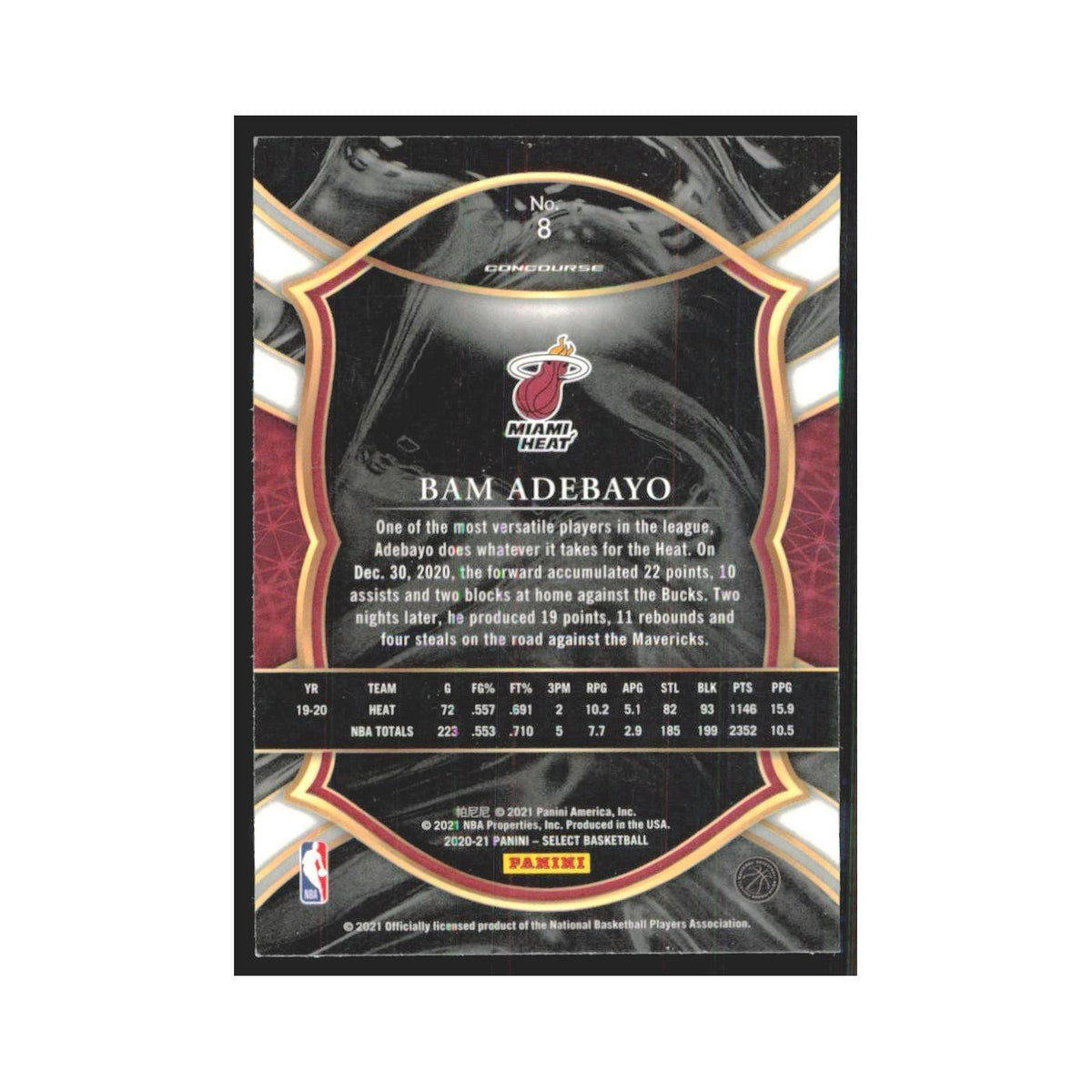 2020-21 Panini Select Bam Adebayo Heat #8