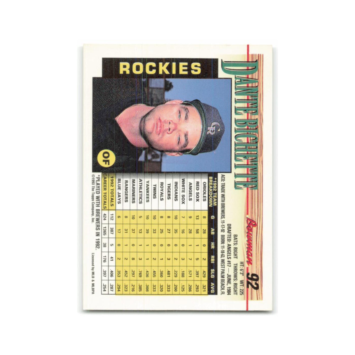 Dante Bichette 1993 Bowman #92 Colorado Rockies Baseball Card NM