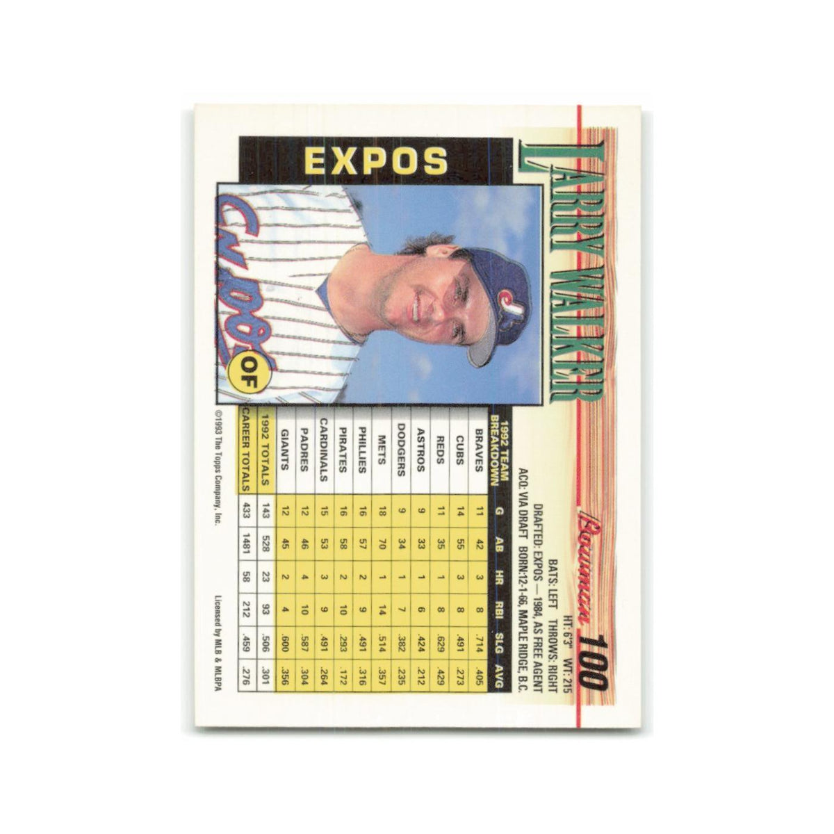 Larry Walker 1993 Bowman #100 Montreal Expos Baseball Card NM