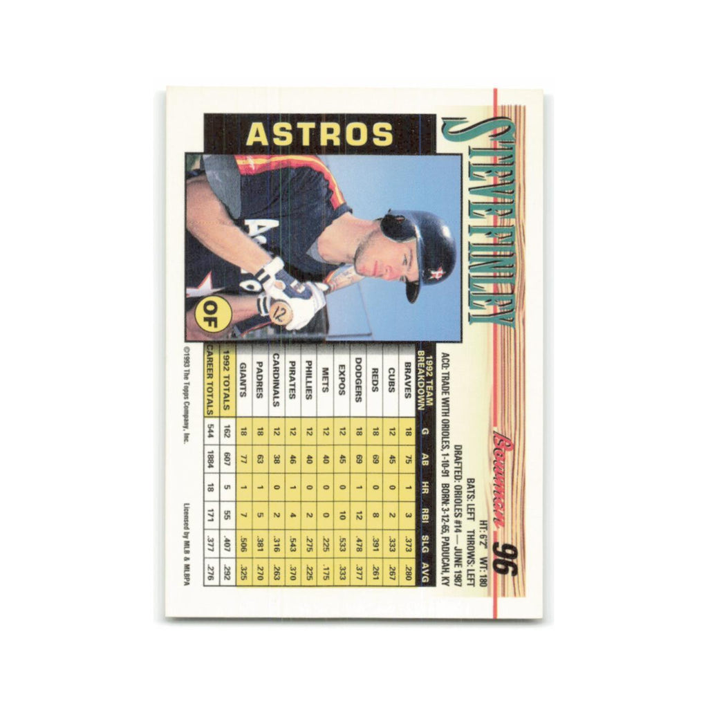 Steve Finley 1993 Bowman #96 Houston Astros Baseball Card NM