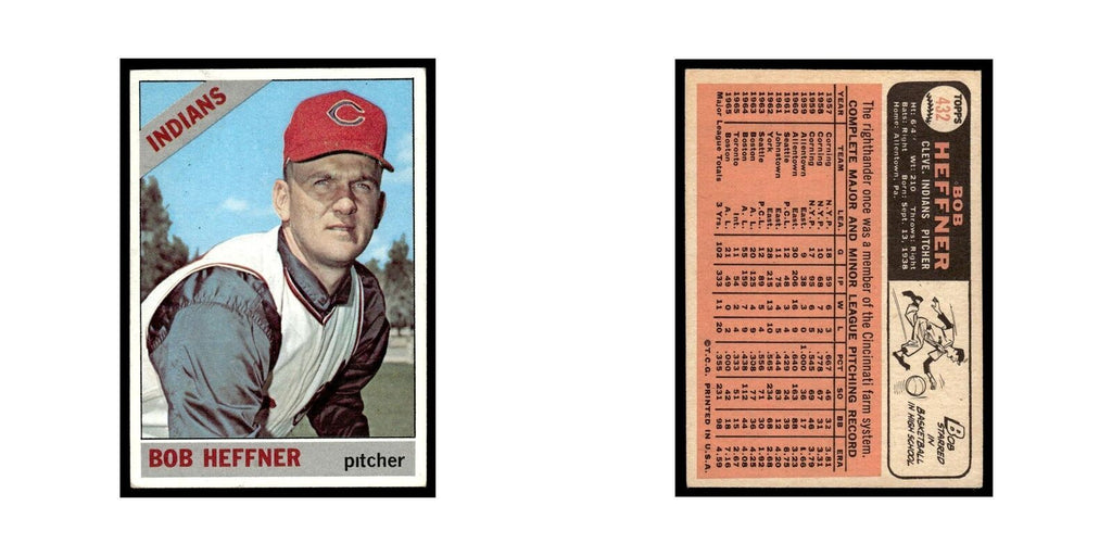 1966 Topps Jim Grant Twins #432