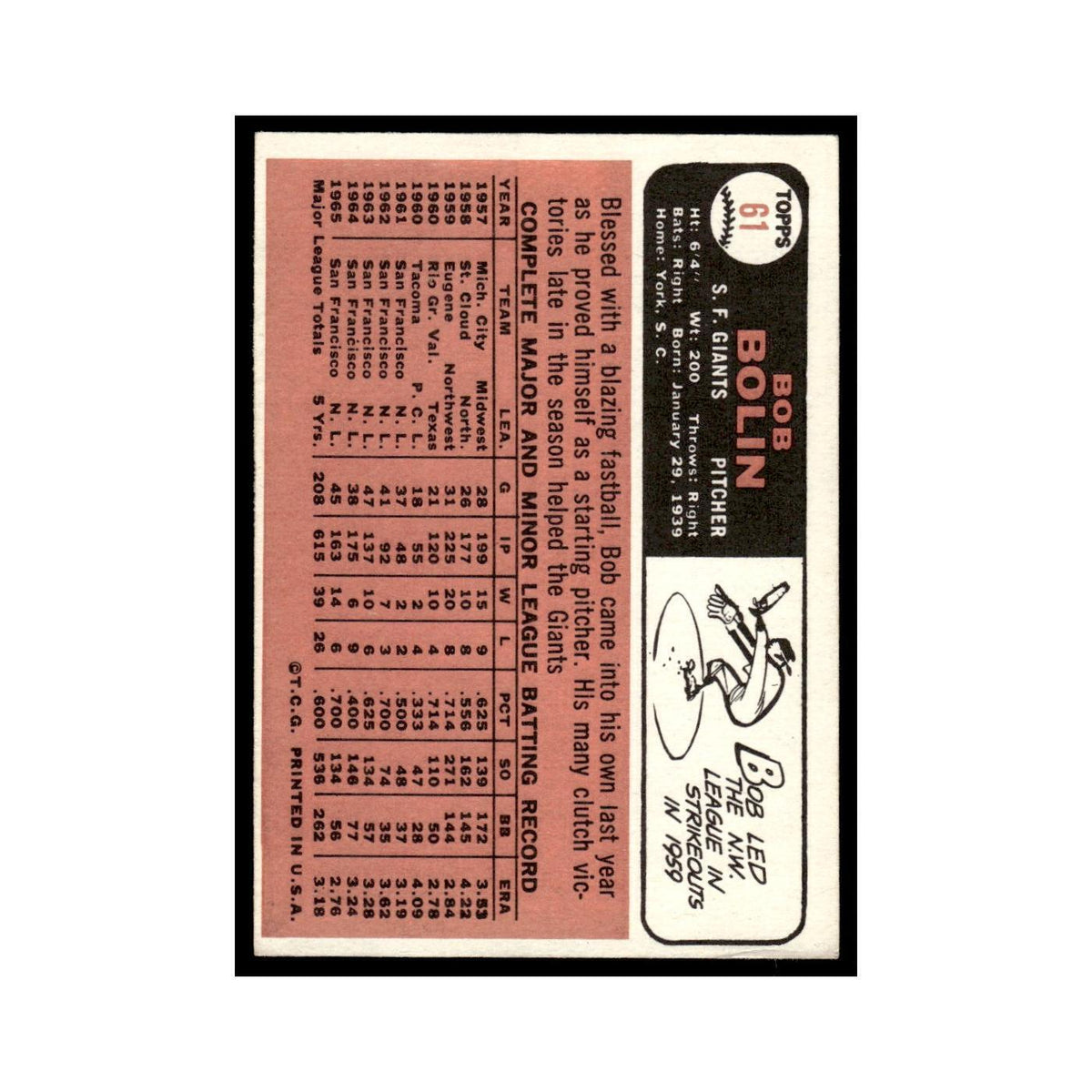 1966 Topps Bob Bolin Giants #61