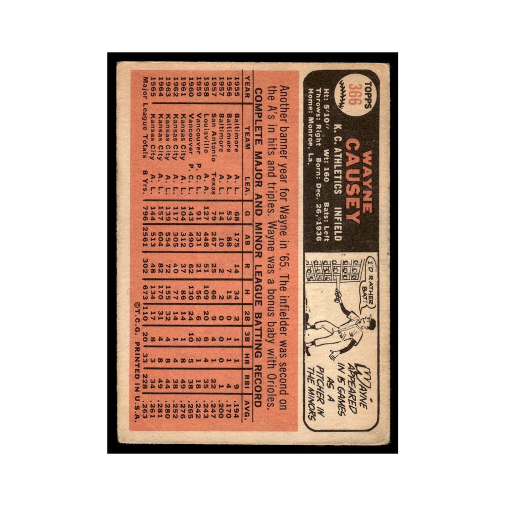 1966 Topps Wayne Causey Kansas City Athletics #366