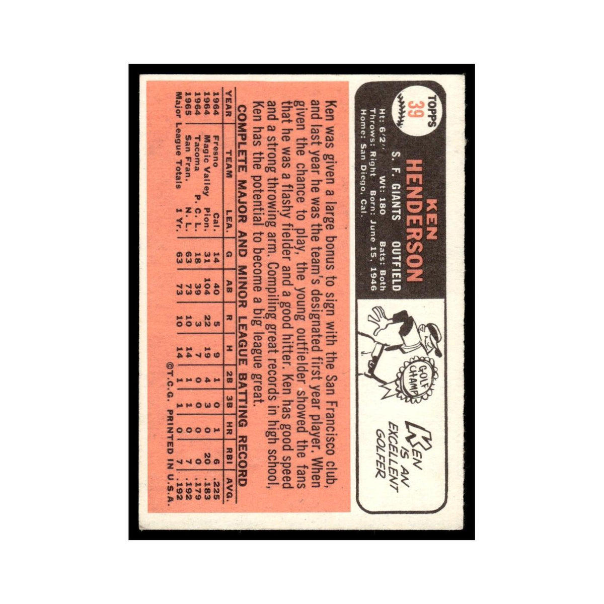 1966 Topps Ken Henderson Giants #39