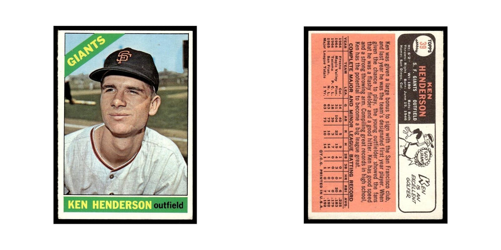 1966 Topps Ken Henderson Giants #39