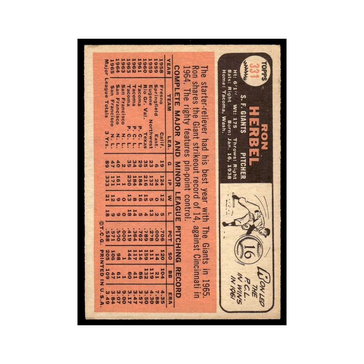 1966 Topps Ron Herbel Giants #331