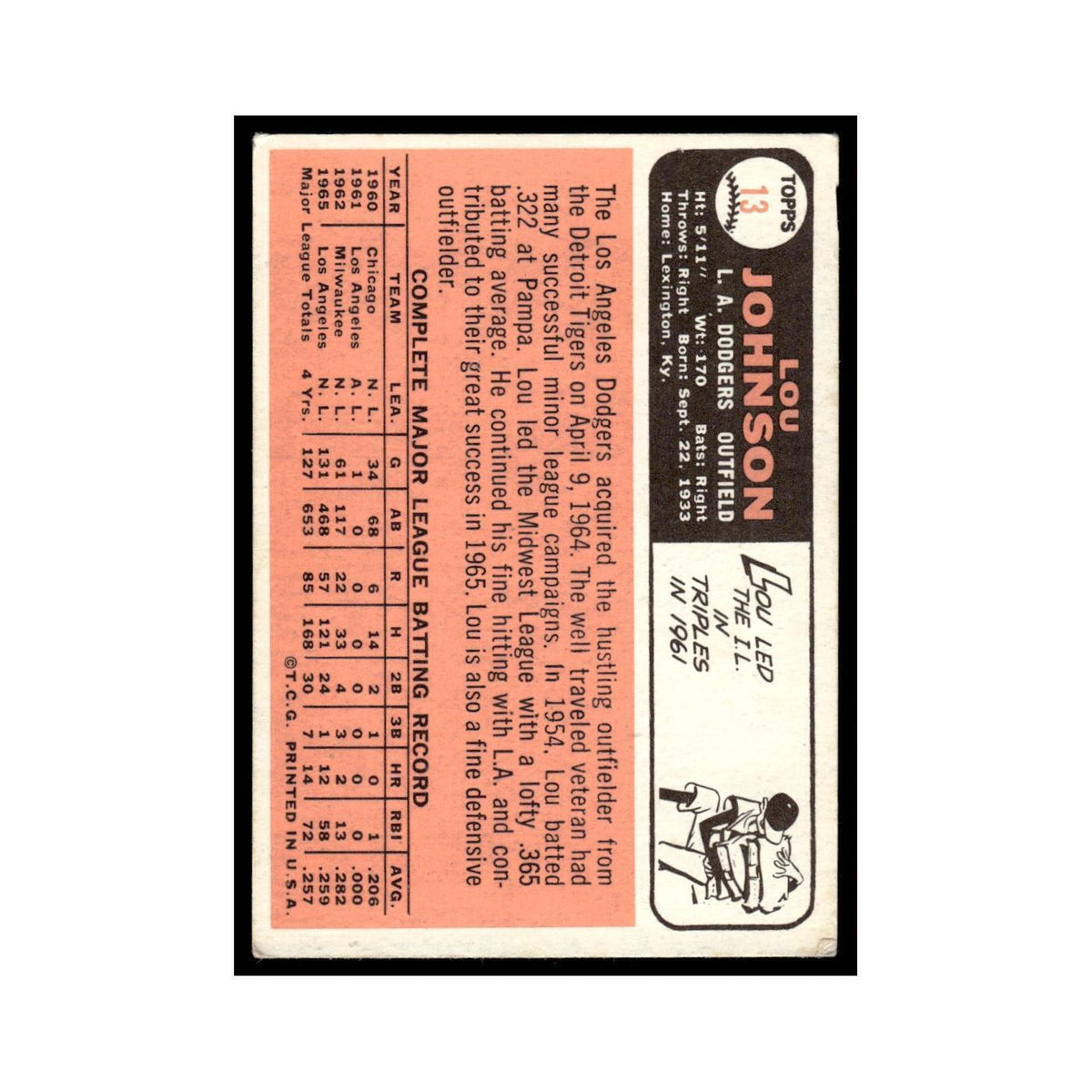 1966 Topps Lou Johnson Dodgers #13